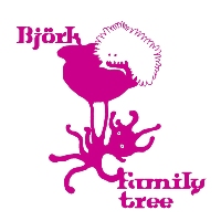 Björk - Family Tree Björk - Family Tree